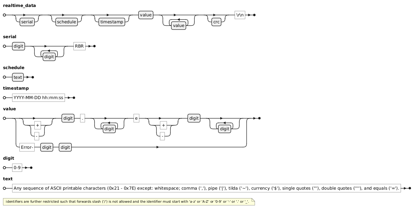 image-20250212-164057.png