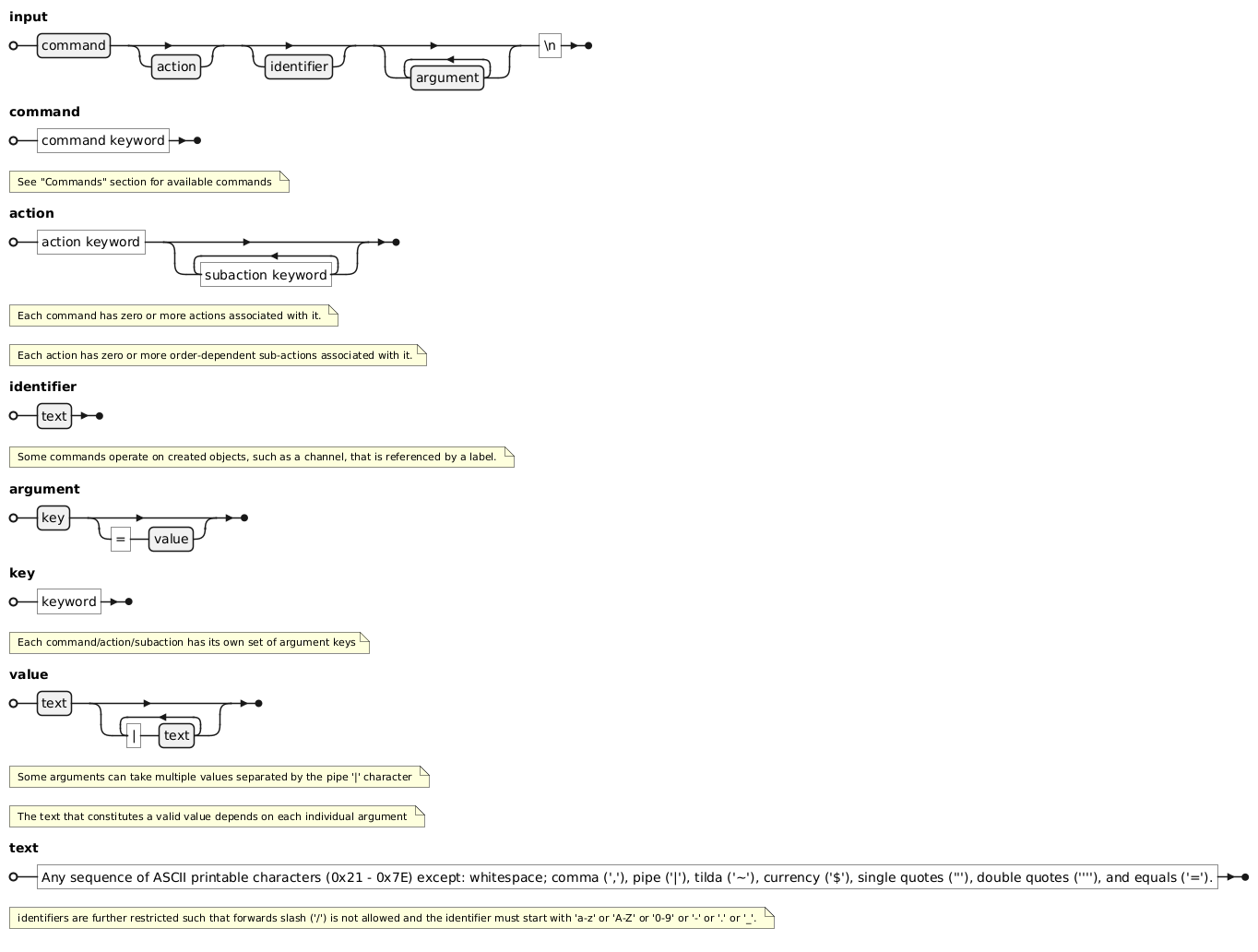 image-20250212-164249.png
