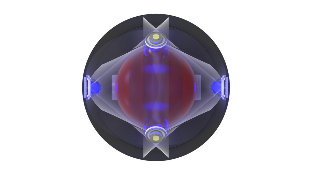 ctd uv sec with cone 2