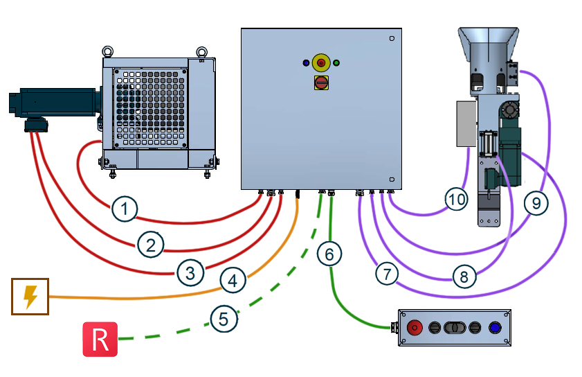 diagram with cc
