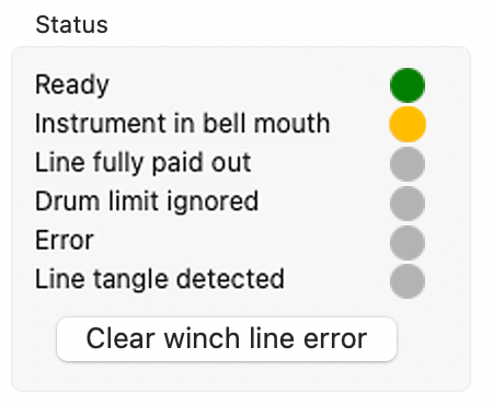 line error